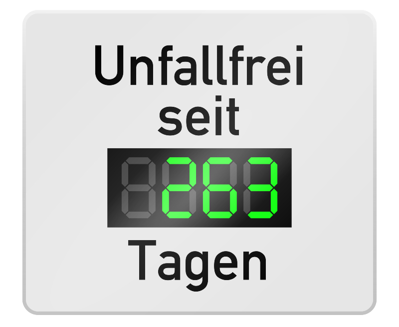 Ein Schild mit einem Zähler der die Tage zählt, seit dem letzten Betriebsunfall, angezeigt wird die Zahl "263".