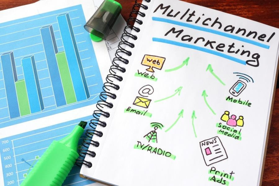 Symbolbild Multichannel-Marketing