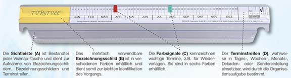 Vorschau: Einziehtasche Visimap mit Kopfleiste