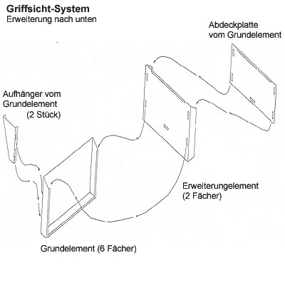 Vorschau: Erweiterungselement für Griffsicht-Wandhalter DIN A4