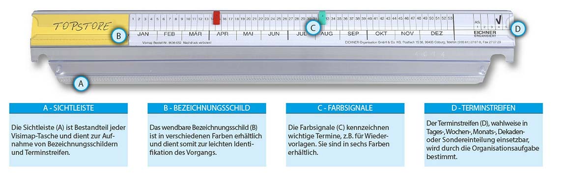 Vorschau: Terminmappe Visimap A4 quer mit flacher Kopfleiste und Vollsichtreiter