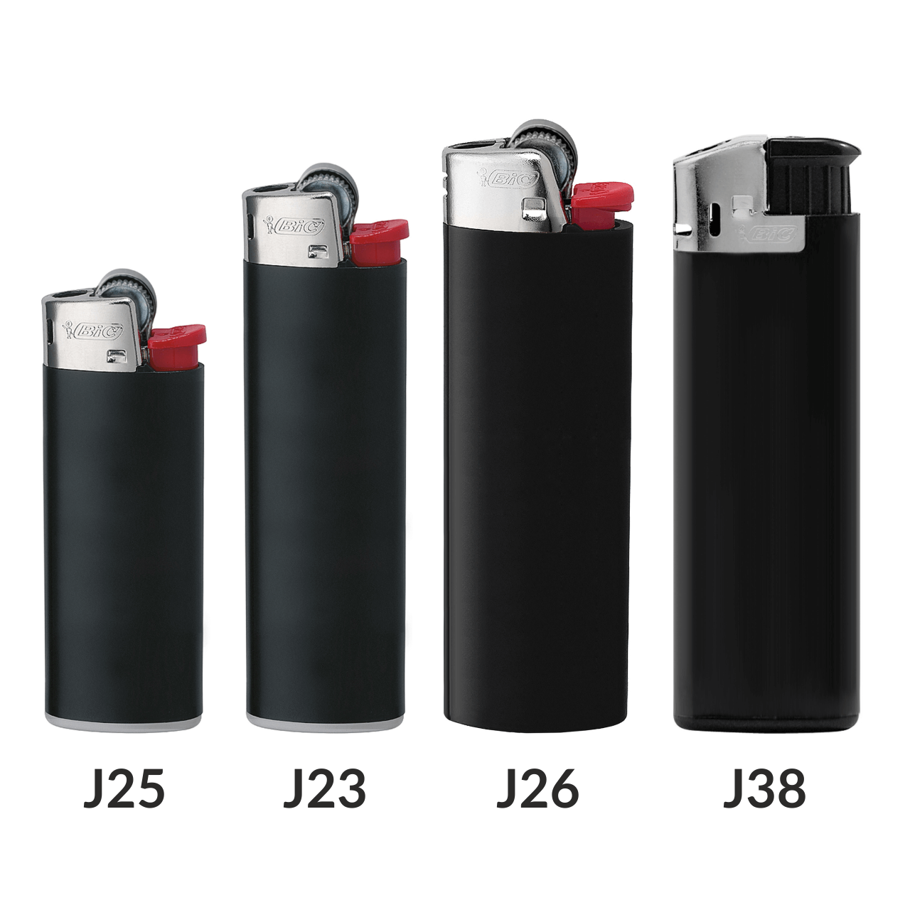 BIC Feuerzeug Modelle Vergleich