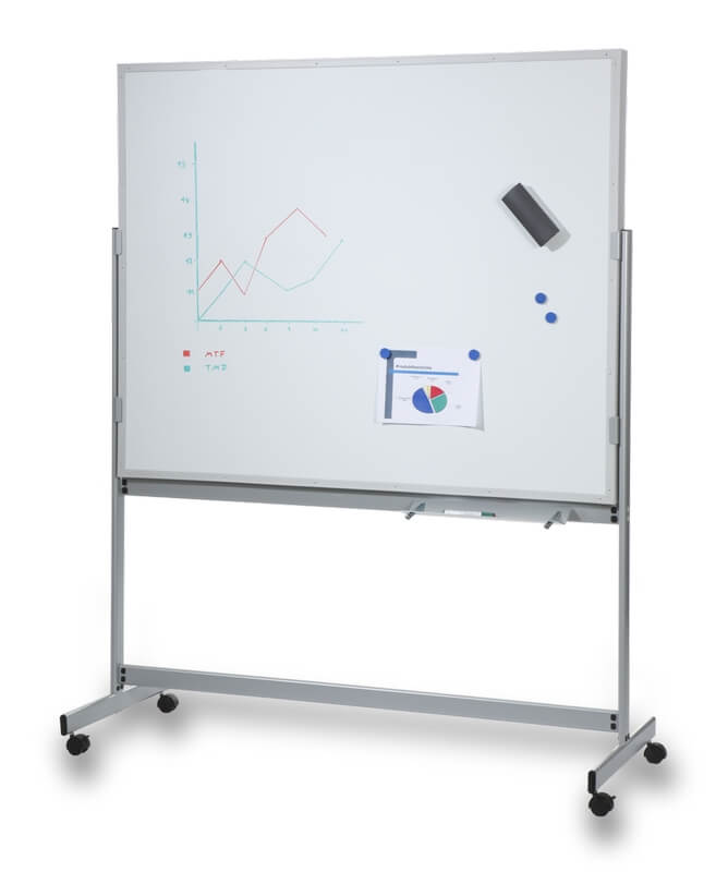 Vorschau: Mobile Planungstafel