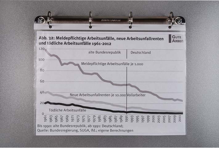 Vorschau: 4-Ring-Mechanik magnethaftend