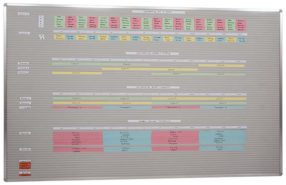 Einstecktafel Schienen:73200 x 130cm