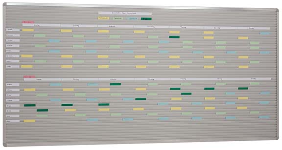 Einstecktafel Schienen:52200 x 94cm
