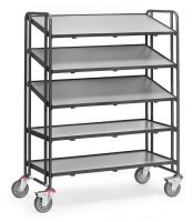 Fetra Eurokastenwagen mit Böden Ladefläche 1240 x 610 mm Grau Fetra Eurokastenwagen mit Böden Ladefläche 1240 x 610 mm Grau