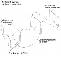 Erweiterungselement für Wandhalter DIN A5