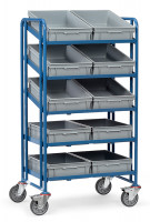 Fetra Eurokastenwagen mit Kästen Ladefläche 820 x 610 mm Fetra Eurokastenwagen mit Kästen Ladefläche 820 x 610 mm