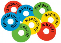 Beschriftete Signalringe Beschriftete Signalringe