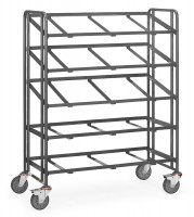 Fetra ESD-Eurokastenwagen Rahmen offen Ladefläche 1240 x 610 mm Fetra ESD-Eurokastenwagen Rahmen offen Ladefläche 1240 x 610 mm