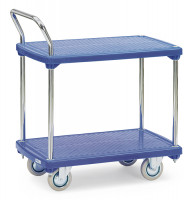 Fetra Kunststoffplattenwagen 2 Böden Fetra Kunststoffplattenwagen 2 Böden