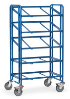 Fetra Eurokastenwagen Rahmen offen Ladefläche 820 x 610 mm Fetra Eurokastenwagen Rahmen offen Ladefläche 820 x 610 mm